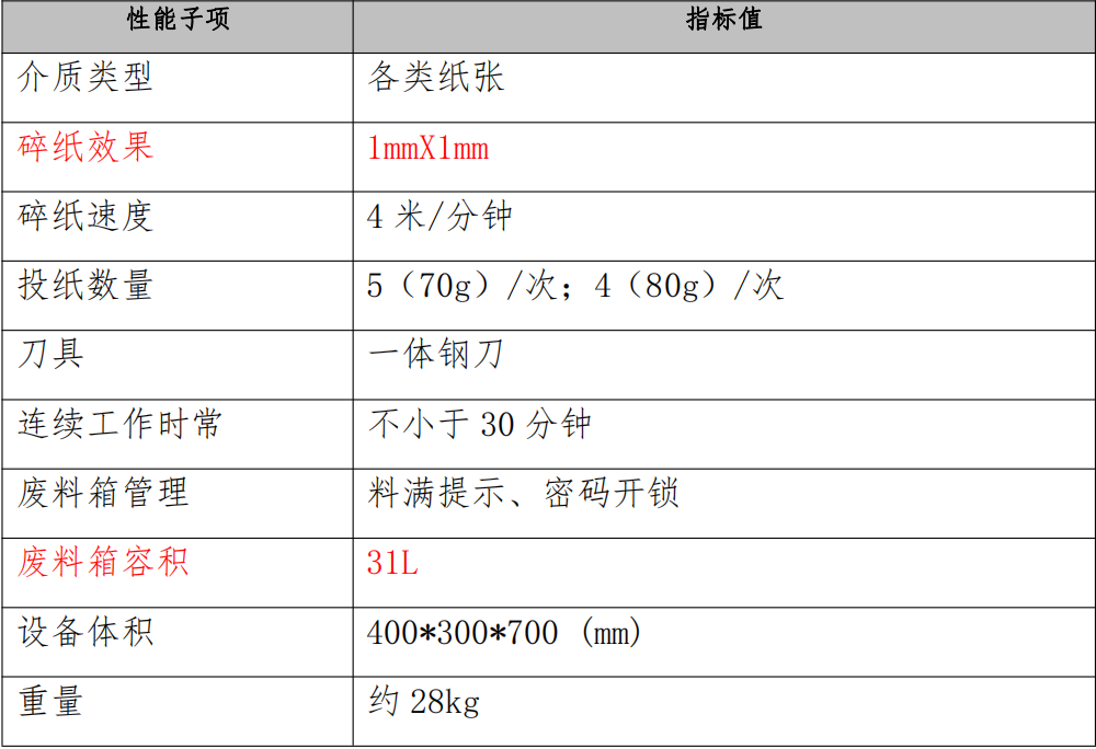微信截图_20211028112146.png